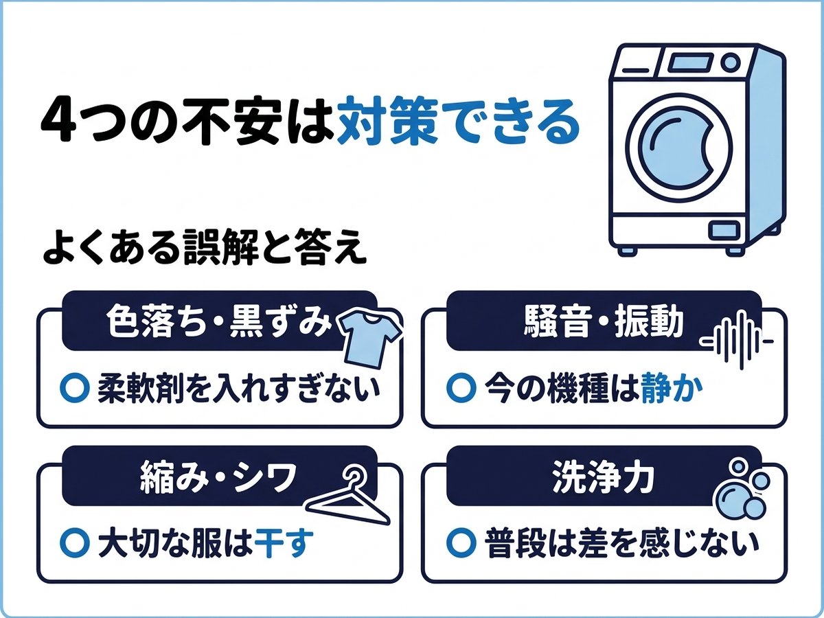 ドラム式洗濯機の4つの不安は対策できる。色落ち・黒ずみ、騒音・振動、縮み・シワ、洗浄力