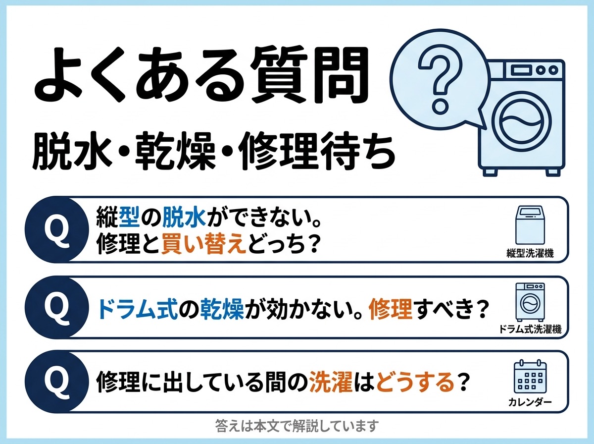 洗濯機の修理と買い替えのよくある質問